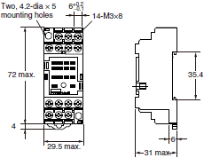 P2RFZ / P2RF, P2R, P7TF, PYFZ / PYF, PTFZ / PTF, PYD, PT, P7LF, PF, P2CF, PFA, P3G / P3GA, PL Dimensions 24 