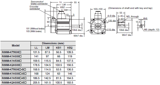 R88M-K, R88D-KT Dimensions 36 