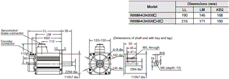 R88M-K, R88D-KN[]-ECT Dimensions 38 