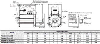 R88M-K, R88D-KN[]-ECT Dimensions 49 