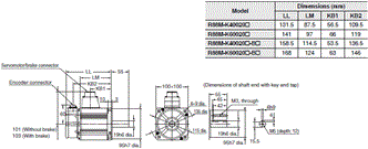 R88M-K, R88D-KN[]-ECT Dimensions 52 