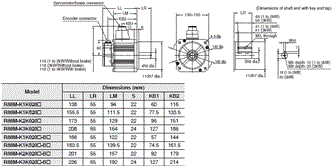 R88M-K, R88D-KT Dimensions 54 