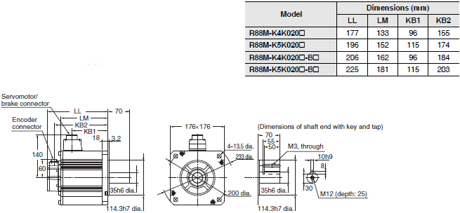 R88M-K, R88D-KT Dimensions 56 