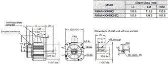 R88M-K, R88D-KN[]-ECT Dimensions 63 