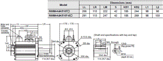 R88M-K, R88D-KN[]-ECT Dimensions 67 