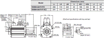 R88M-K, R88D-KT Dimensions 76 