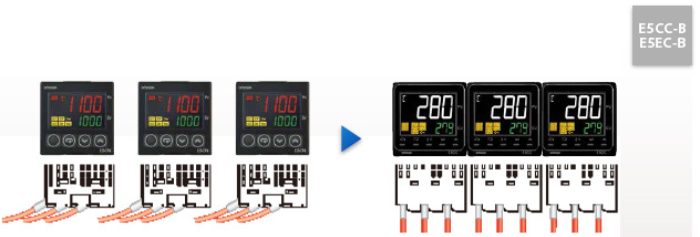 E5CC, E5CC-B, E5CC-U Features 7 