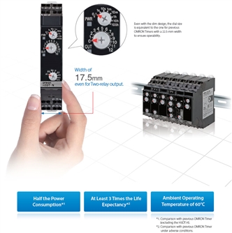 H3DT-G Features 5 