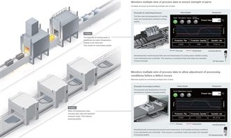 E2E-[]-IL[] Features 3 