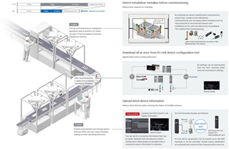 E2E-[]-IL[] Features 5 