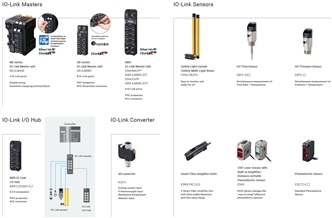 E3Z-[]-IL[] Features 6 