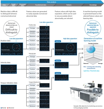 NX701-Z[][][] Features 26 