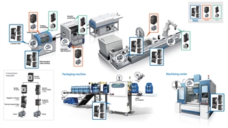 J7TC Series Features 14 