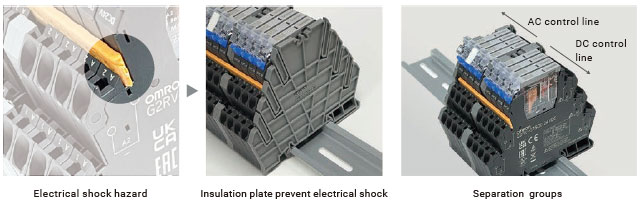 G2RV-ST Features 22 