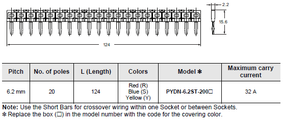 G2RV-ST Dimensions 19 