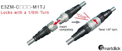 Tính năng E3ZM-C 6