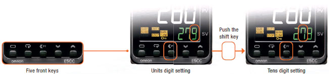 E5CC-800, E5CC-U-800 Features 6 