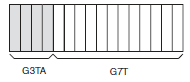 G3TA Specifications 12 