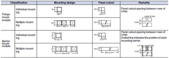 M2P Dimensions 8 