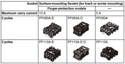 MK-S Dimensions 4 