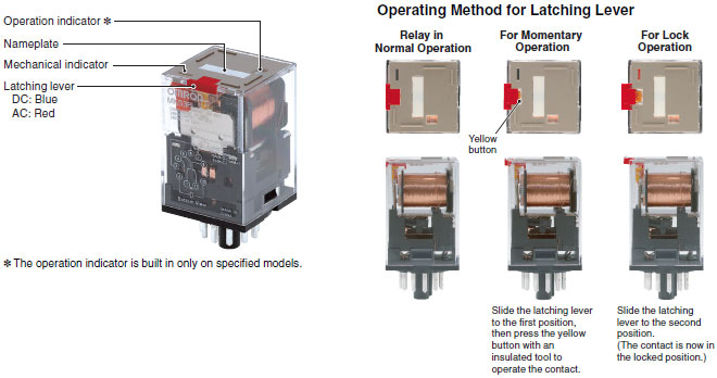 MK-S Features 2 MK-S_Features1