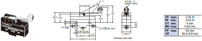 Z Dimensions 25 