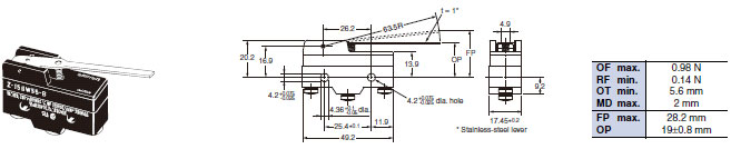 Z Dimensions 42 