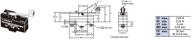 Z Dimensions 48 