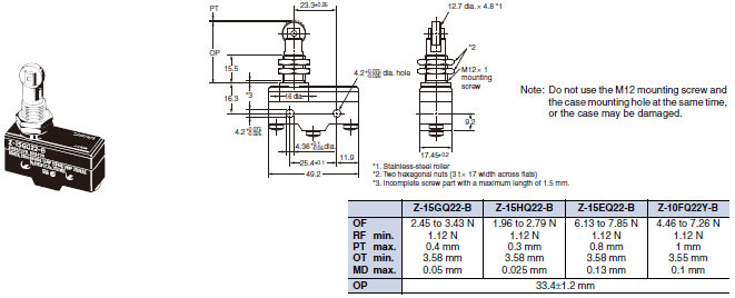 Z Dimensions 10 