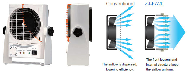 ZJ-FA20 Features 2 